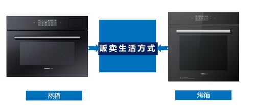 拿小龍蝦搞大創(chuàng)意,老板電器的這波營(yíng)銷666